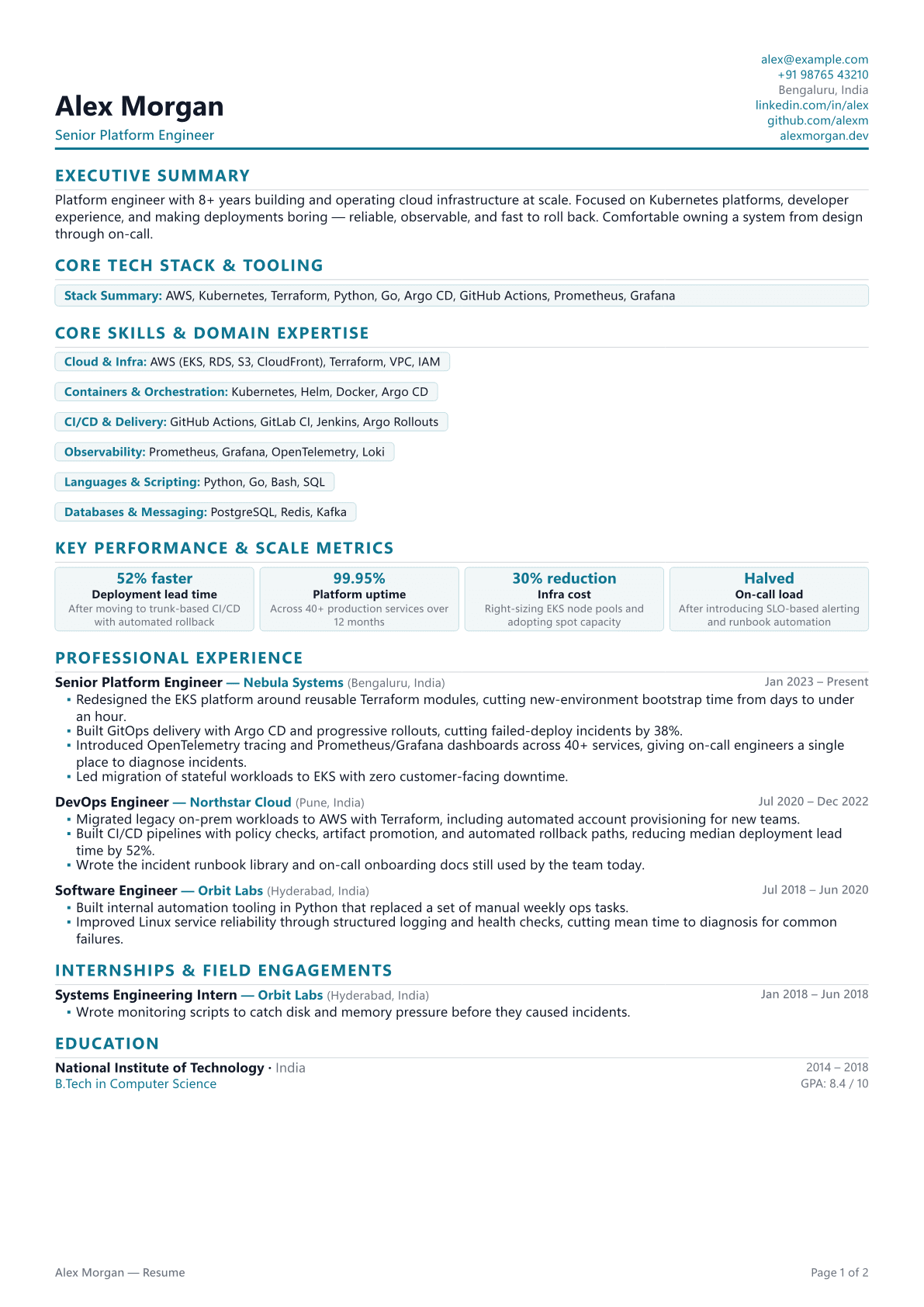 Capital template preview