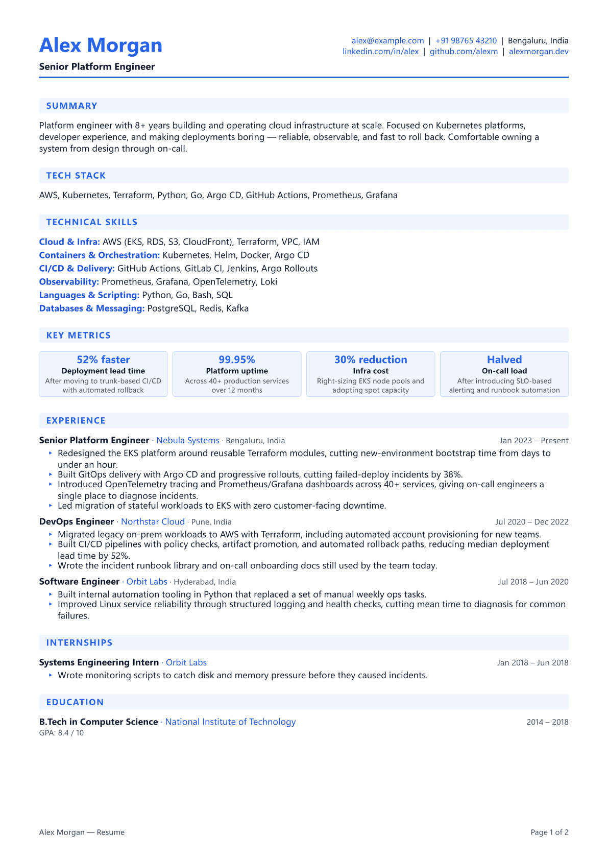 Stackline template preview