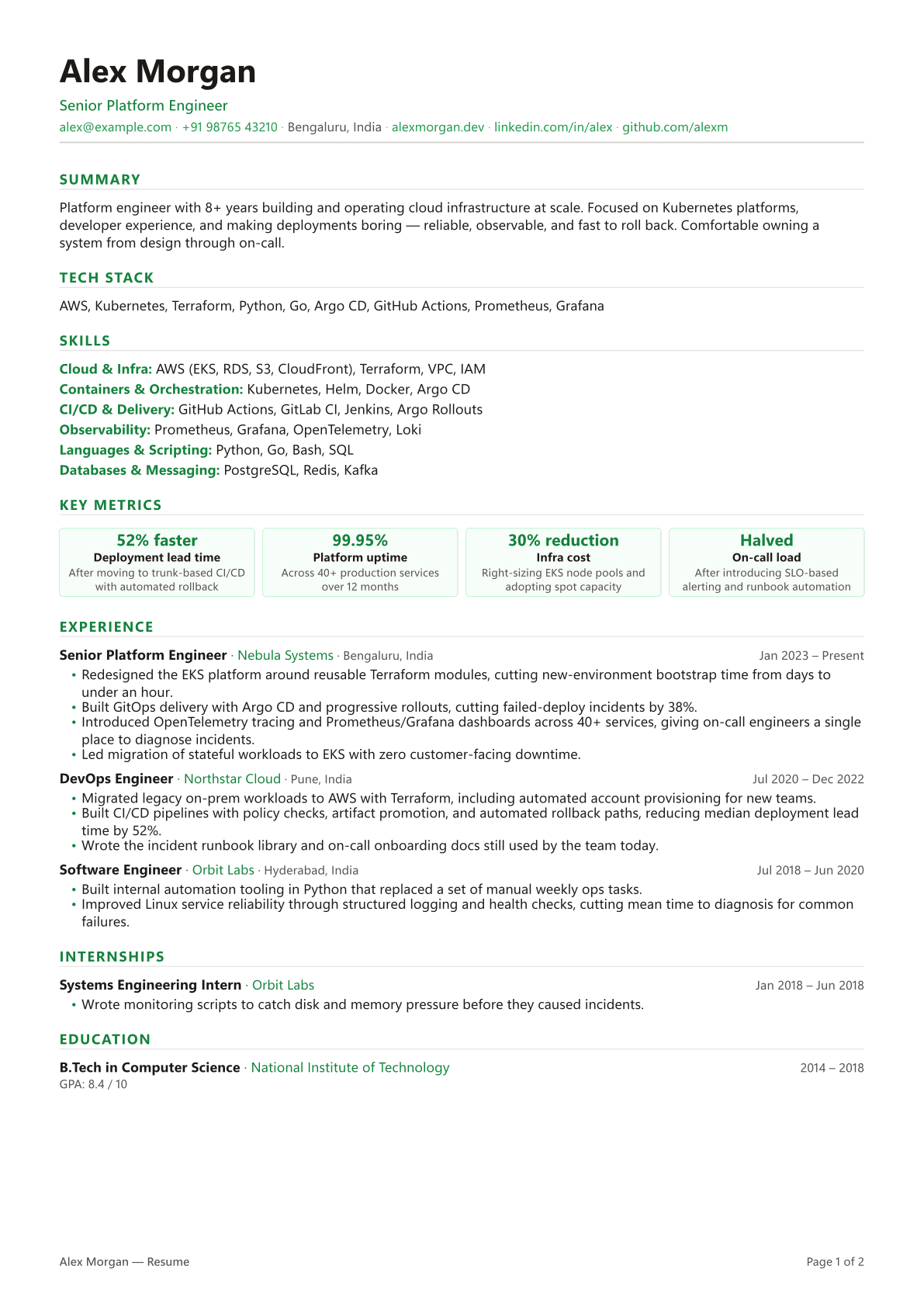 Sage template preview