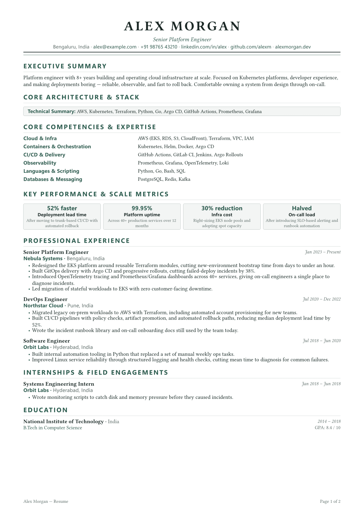 Ledger template preview