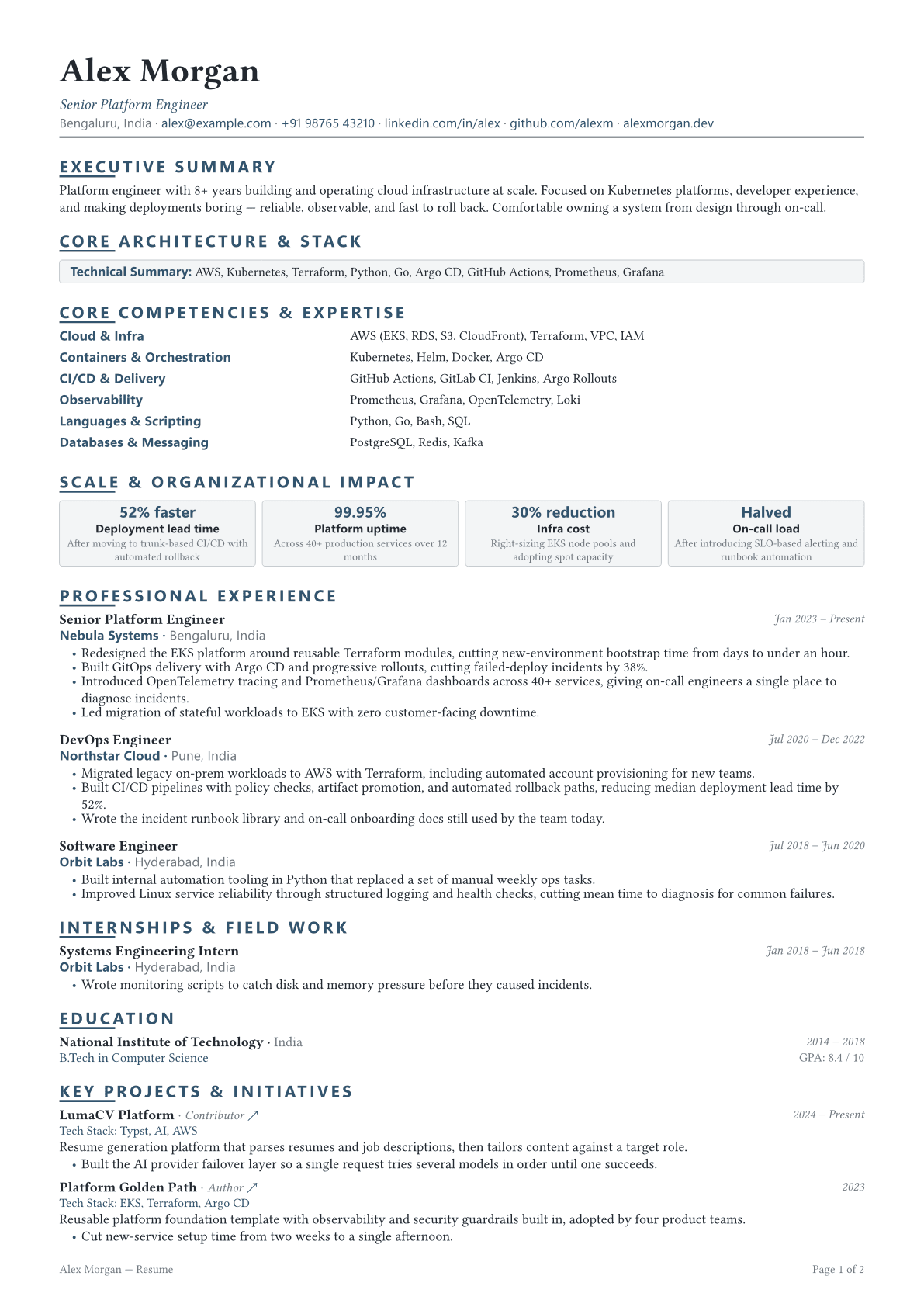 Meridian template preview