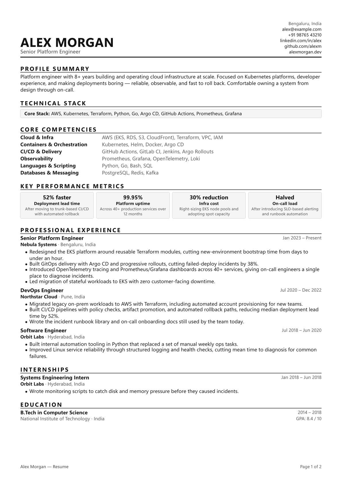 Minimal template preview