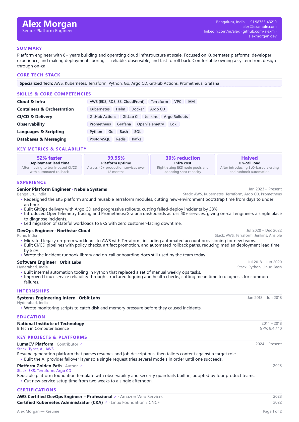 Velocity template preview