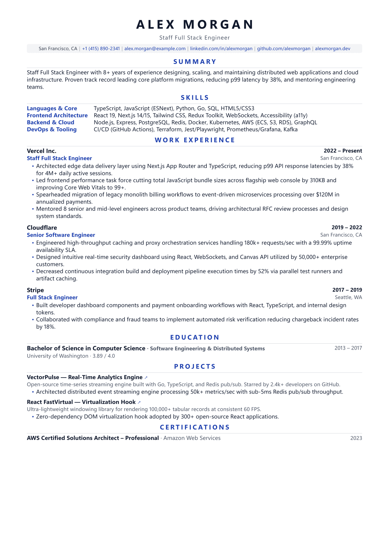 alex-morgan-modern.pdf