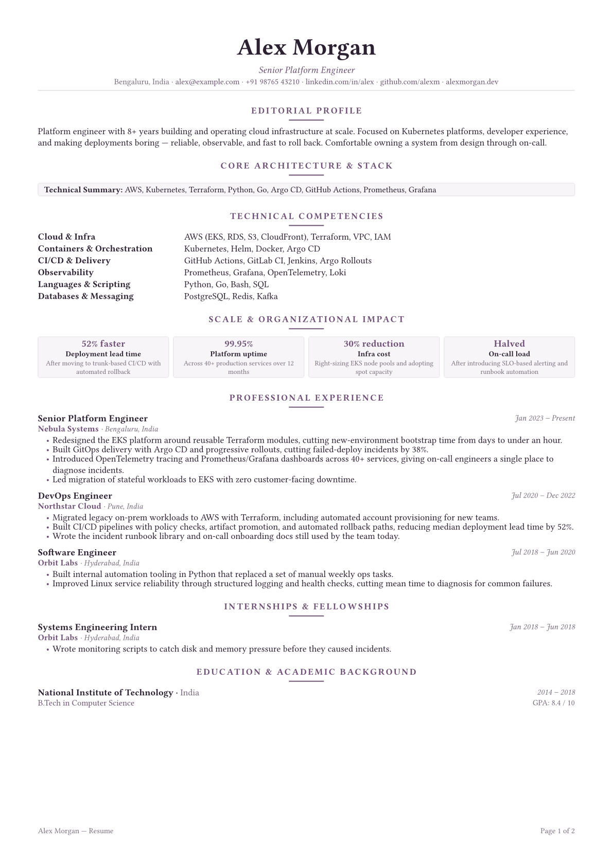 Boutique Editorial Serif Resume